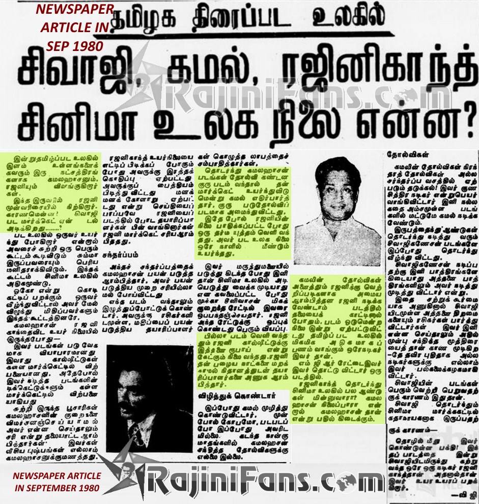 Rajinikanth: Establishing the #1 Spot in 1980