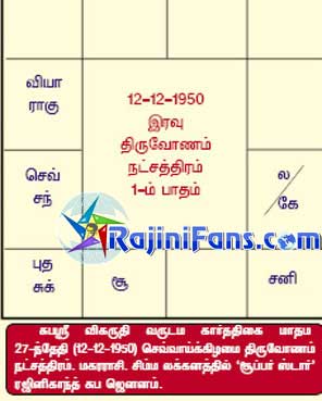 Rajinikanth rajini339