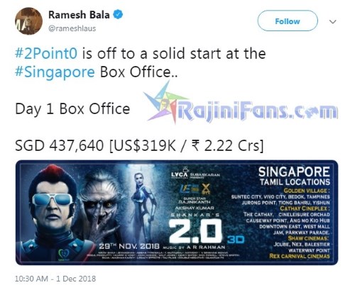  Box Office (101)