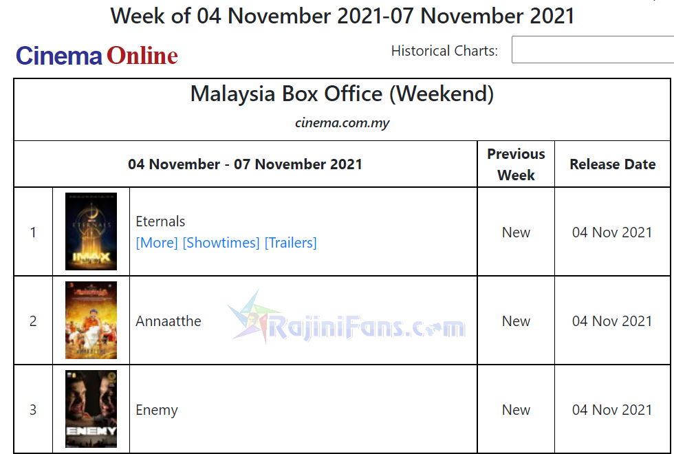  Box Office (16)