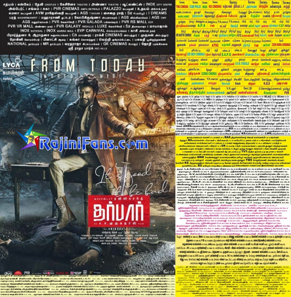 Discover Darbar Box Office Collections | Rajinikanth’s Tamil, Telugu & Kerala Movie Earnings