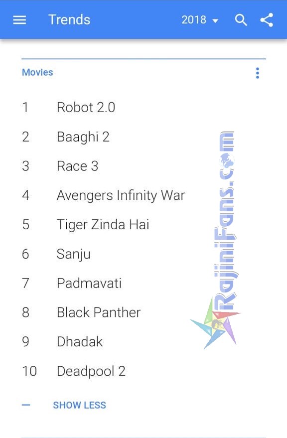 2.0 Movie Buzz - Rajinifans.com