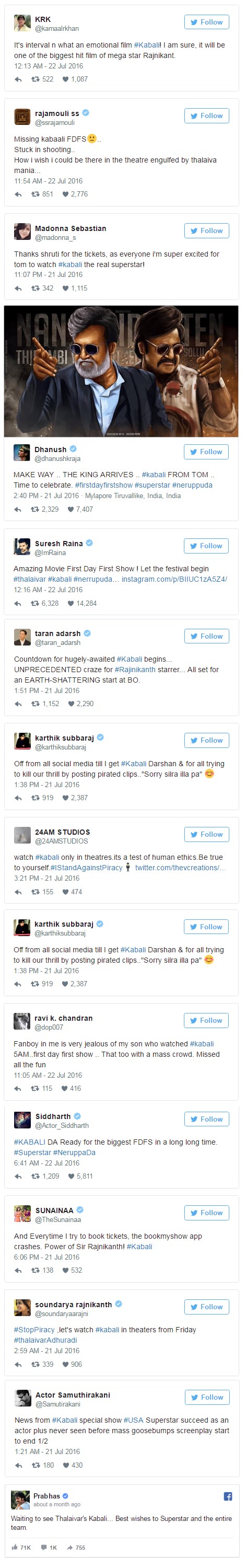 Indian celebrtities tweets for Kabali movie - Rajinifans.com
