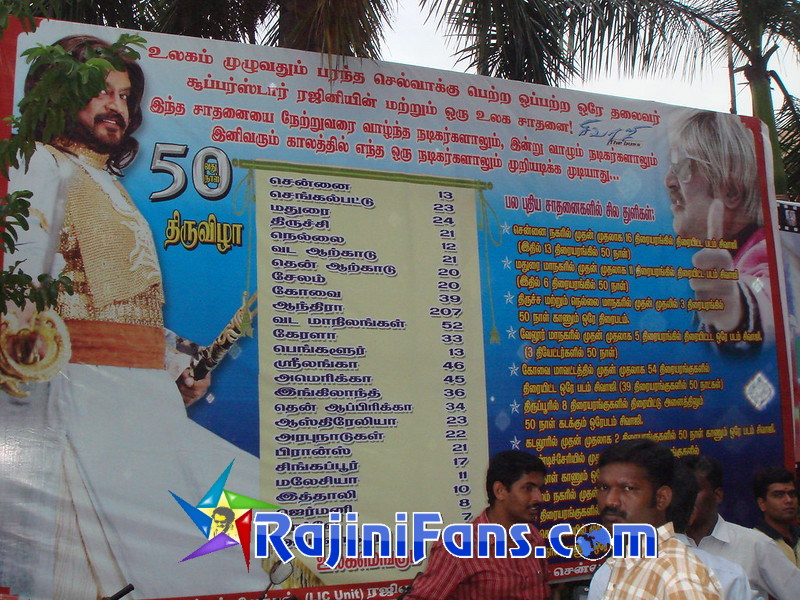 Fans' Celebration for Sivaji Movie 50th day at Albert Theater, Chennai