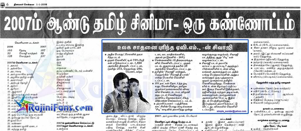 Media News Paper Scanning