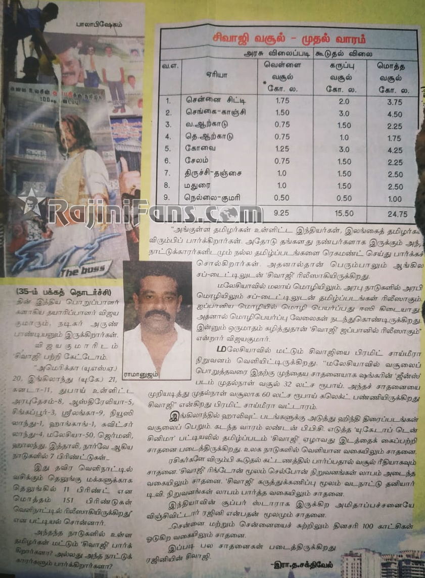 Media News Paper Scanning (Part 4)