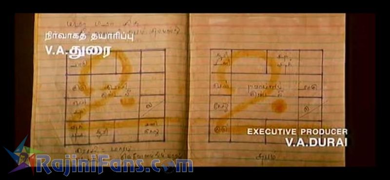 Baba Movie Title Card Collections Title Card 33