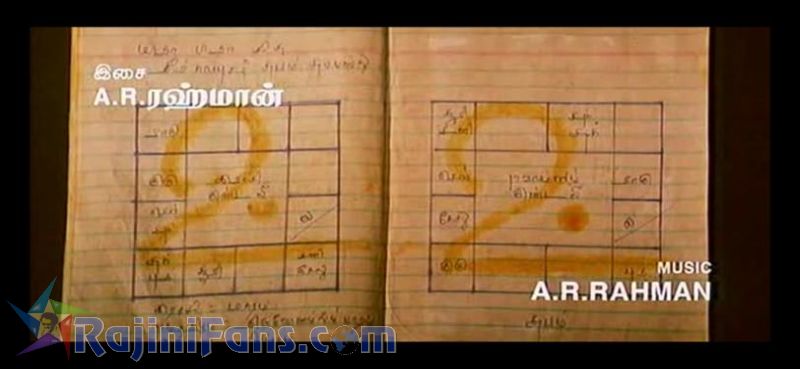 Baba Movie Title Card Collections Title Card 34