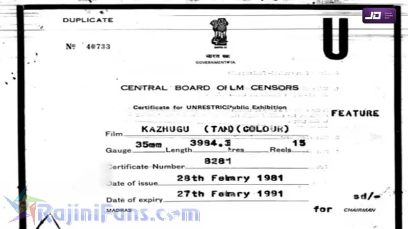 Kazhugu Movie Title Card Collections Title Card 1