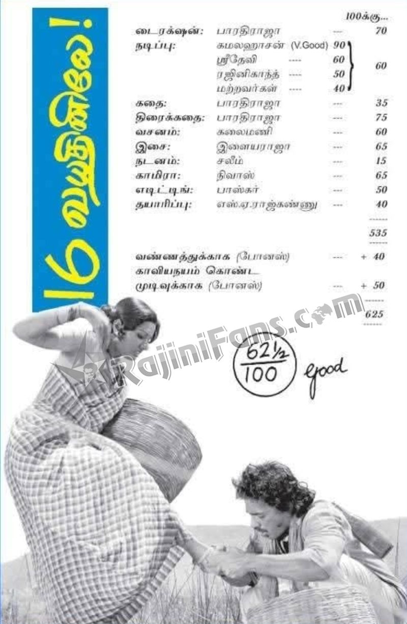 Rajinikanth 16vayathinelle